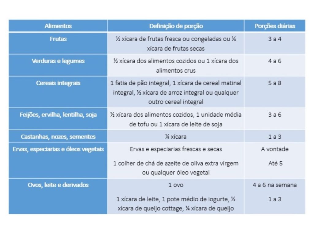 découvrez notre modèle d'information standardisé, conçu pour simplifier la présentation et l'organisation des données. idéal pour les entreprises et les professionnels souhaitant optimiser la communication et l'analyse d'informations.